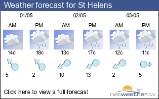 Weather forecast for St Helens